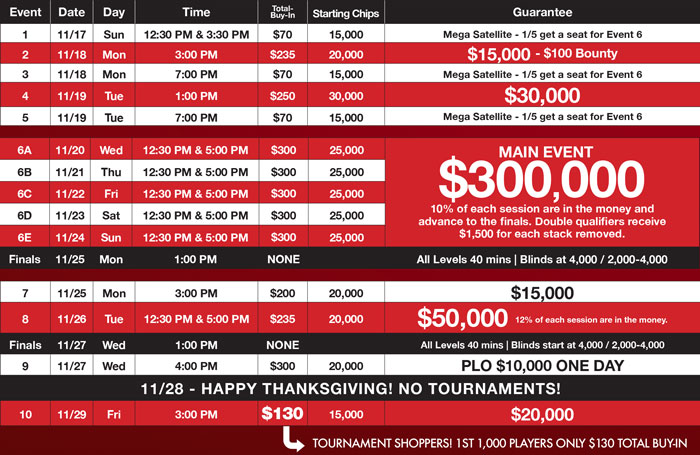 Larry Flynt's Strike It Rich Tournament Series - Hustler Casino